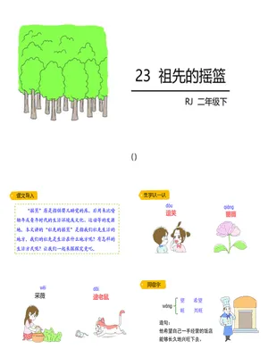 祖先的摇篮PPT课件6