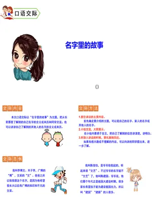 名字里的故事PPT课件1