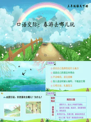 春游去哪儿玩PPT课件7