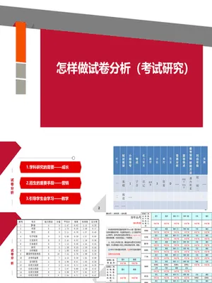 怎样做试卷分析李赵宏