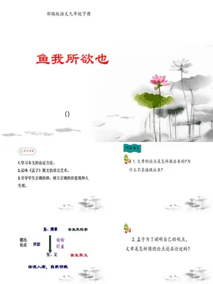 鱼我所欲也PPT课件4