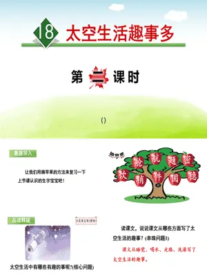 太空生活趣事多PPT课件5