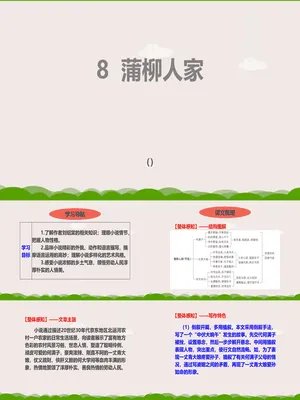 蒲柳人家PPT课件1