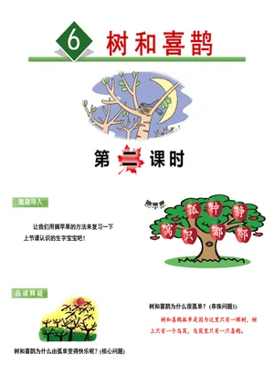 树和喜鹊PPT课件5