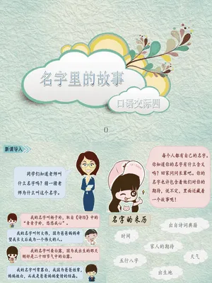 名字里的故事PPT课件5