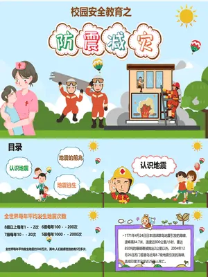 校园安全之防震减灾