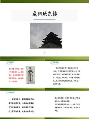 咸阳城东楼PPT课件1