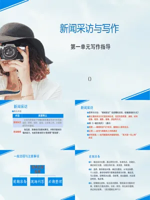 新闻采访与写作PPT课件1