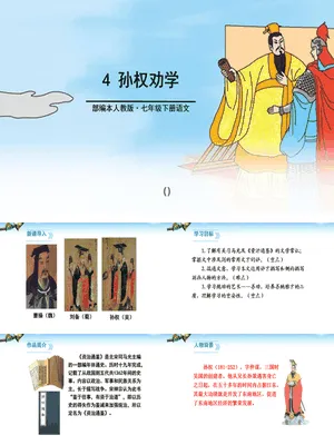 孙权劝学PPT课件6