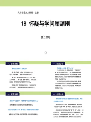 怀疑与学问PPT课件4