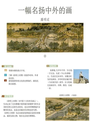 一幅名扬中外的画PPT课件6
