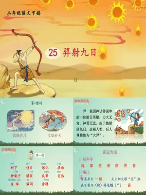 羿射九日PPT课件8