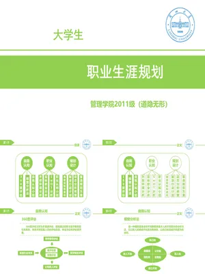P42197大学生职业规划指南