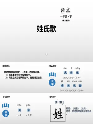 姓氏歌PPT课件2