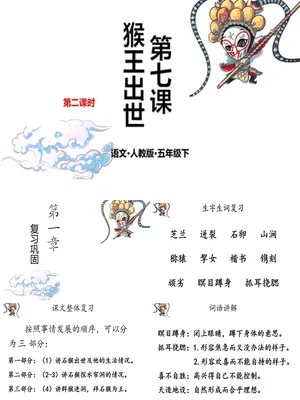 猴王出世PPT课件6