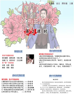 梅兰芳蓄须PPT课件3