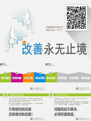 P16182持续改善与精益求精培训PPT