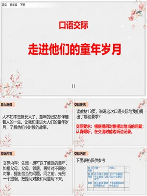 走进他们的童年岁月PPT课件1