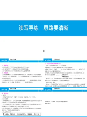 思路要清晰PPT课件1
