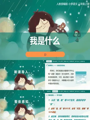 我是什么PPT课件7