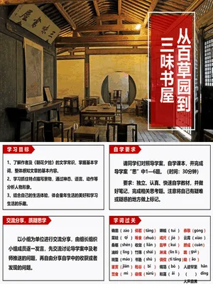 从百草园到三味书屋PPT课件8