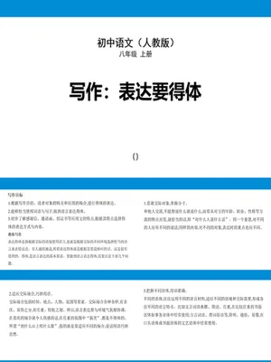 表达要得体PPT课件1
