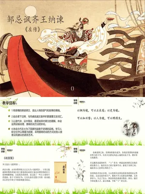 邹忌讽齐王纳谏PPT课件8