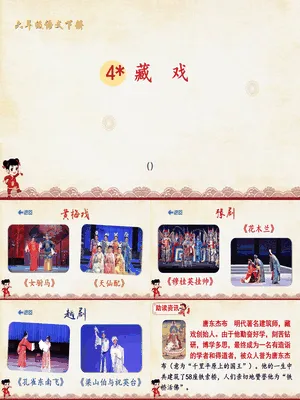 藏戏PPT课件6