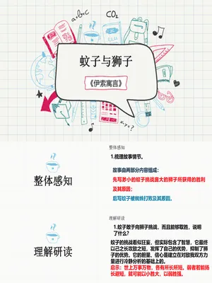 蚊子和狮子PPT课件1