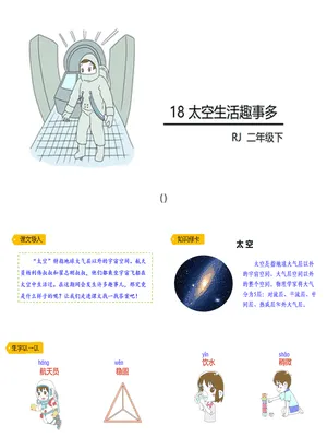 太空生活趣事多PPT课件7
