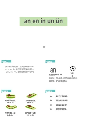 《an en in un ün》PPT课件1