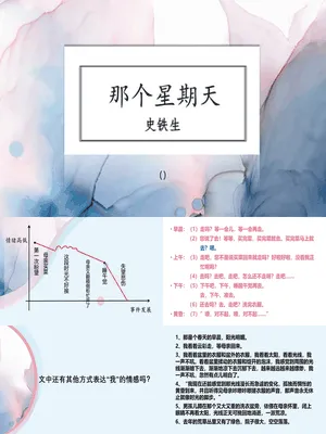 那个星期天PPT课件1