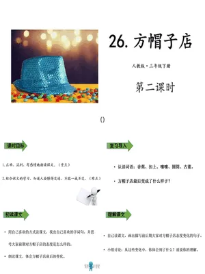 方帽子店PPT课件2