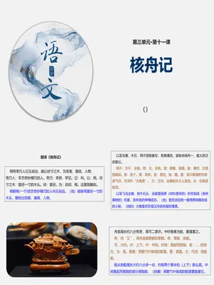 核舟记PPT课件5