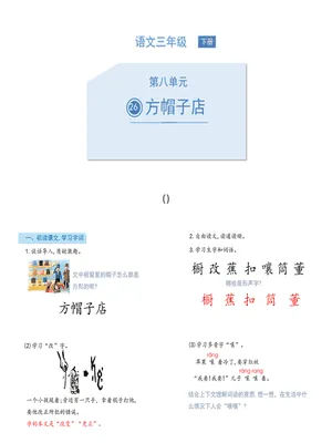 方帽子店PPT课件1