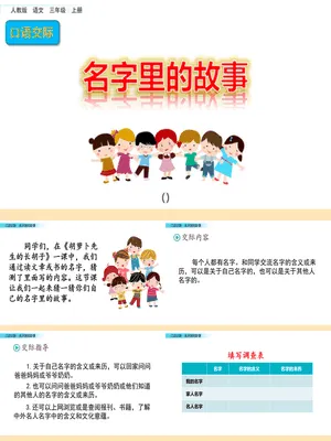 名字里的故事PPT课件3