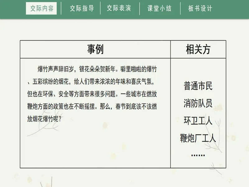PPT内页预览