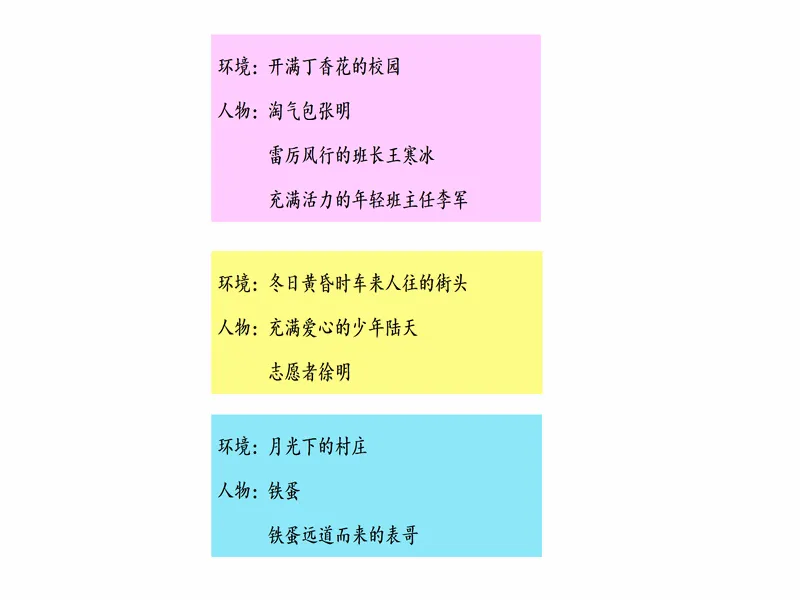 PPT内页预览