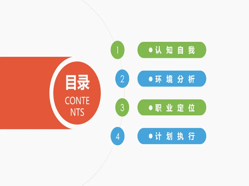PPT内页预览