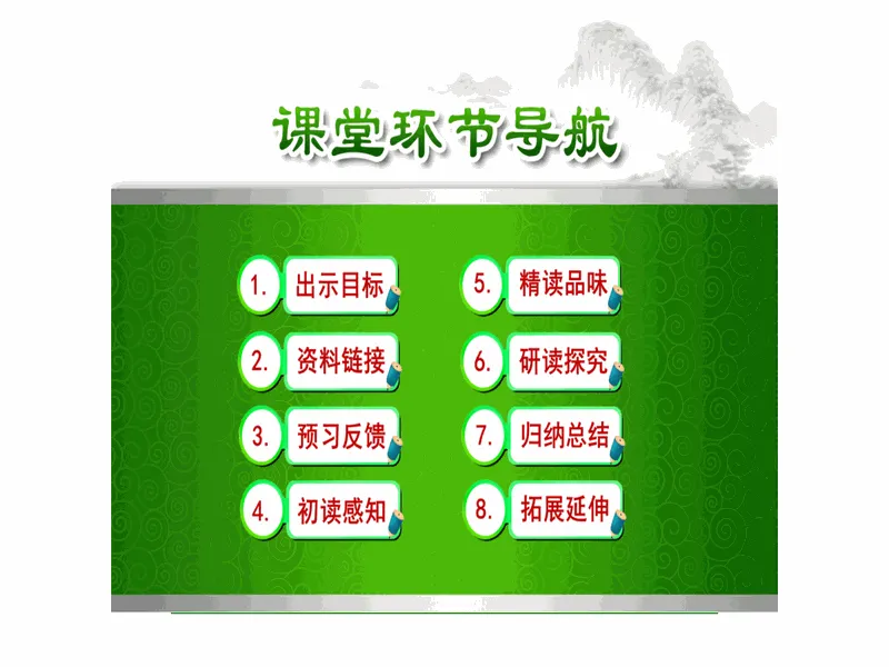 PPT内页预览