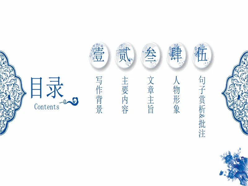 PPT内页预览