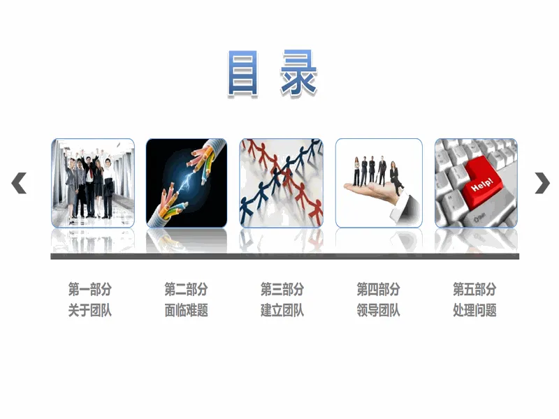PPT内页预览