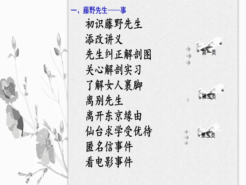 PPT内页预览