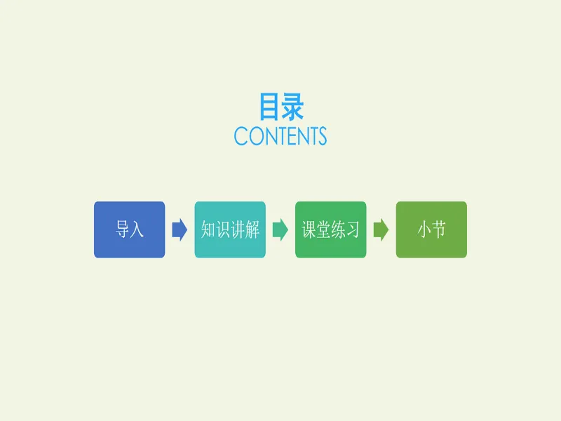 PPT内页预览