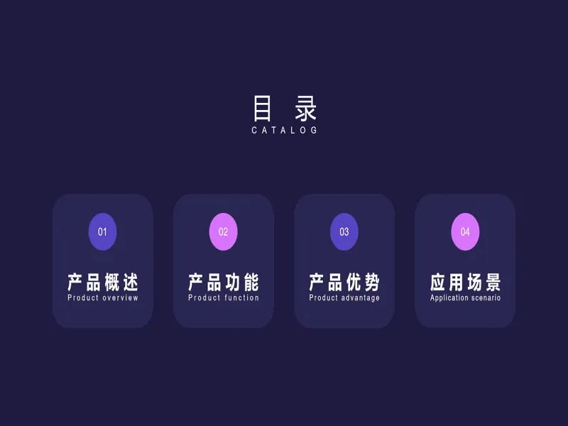 PPT内页预览