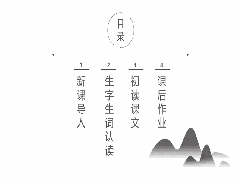 PPT内页预览