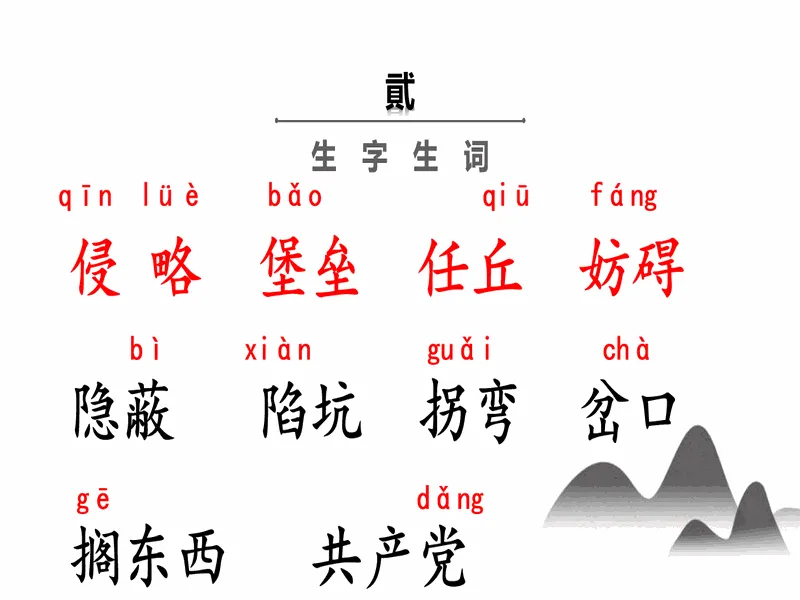 PPT内页预览