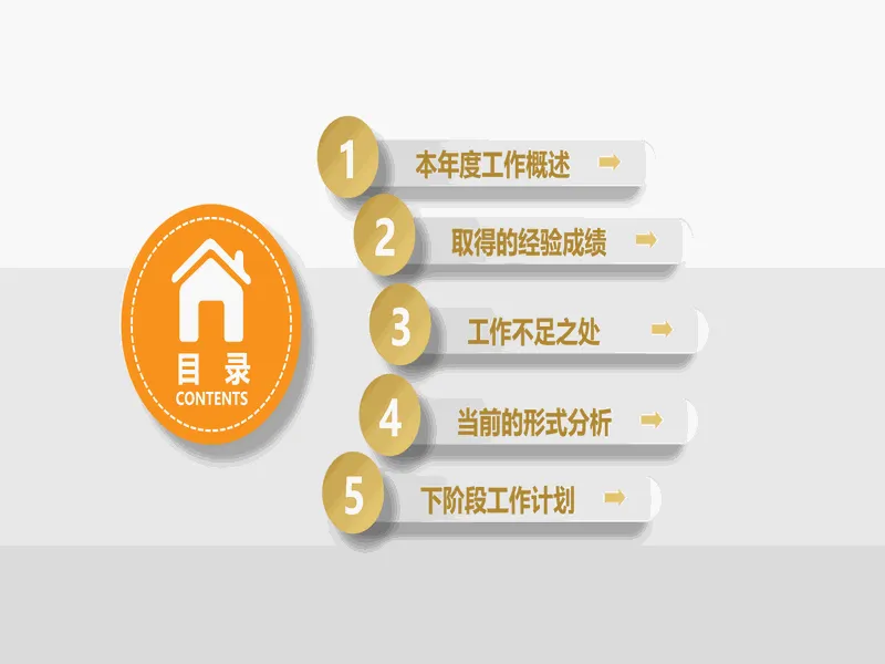 PPT内页预览