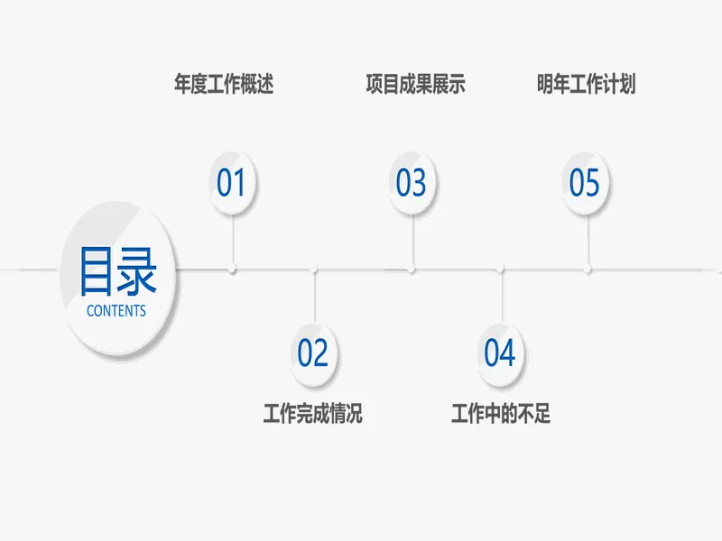 PPT内页预览