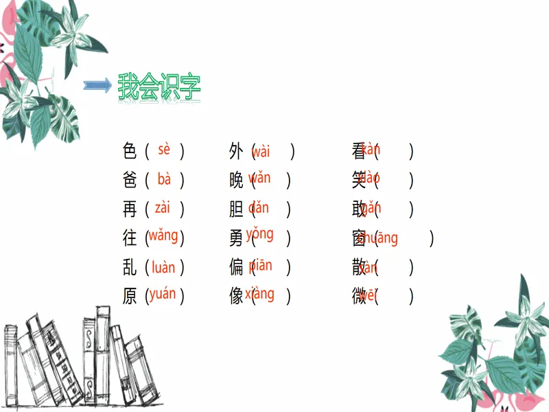 PPT内页预览